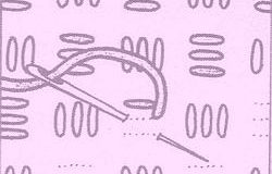 Jednoduché ozdobné stehy – 3. část